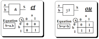 logcomb2.PNG