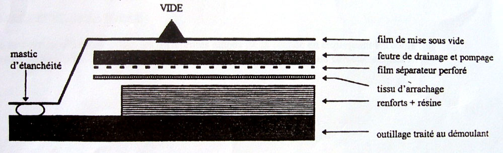 graphic